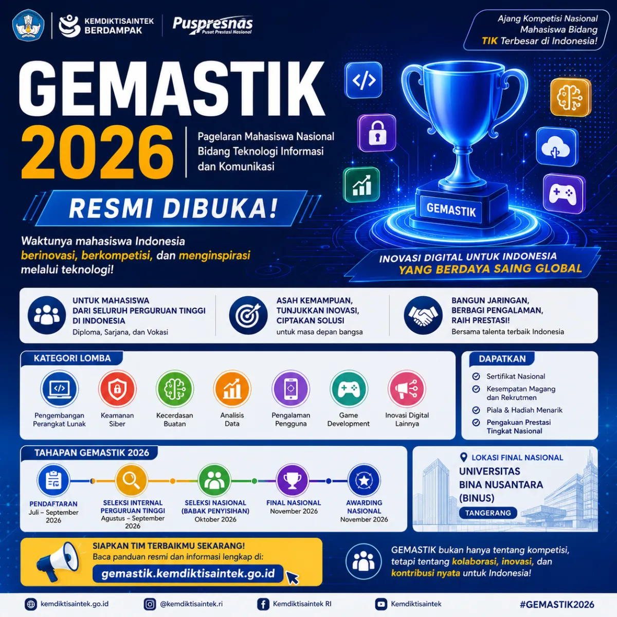 GEMASTIK 2026 Resmi Dibuka, Mahasiswa Bisa Mulai Mempersiapkan Tim